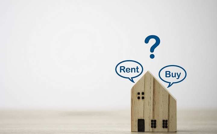 should you rent or buy and why